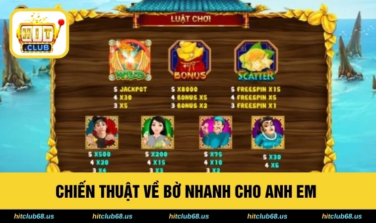 Chiến thuật về bờ nhanh cho anh em 
